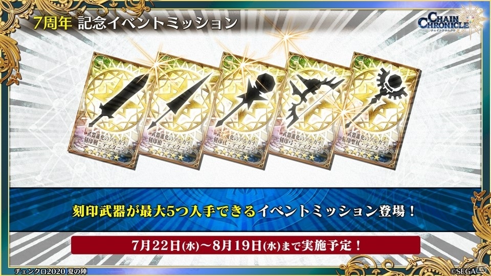 「チェインクロニクル」第4部では主人公たちが新世界に！「7th Anniversary ユグド祭2020」での新情報をお届けの画像16