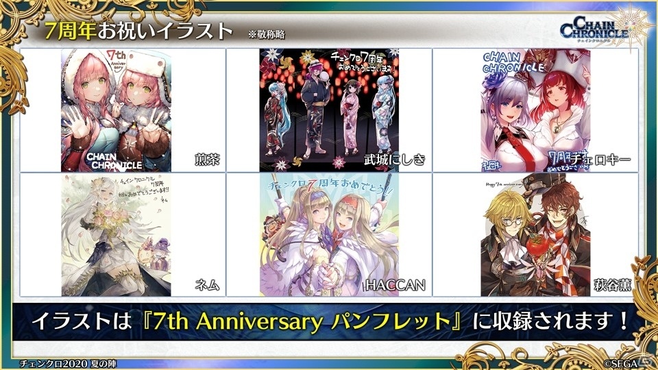 「チェインクロニクル」第4部では主人公たちが新世界に！「7th Anniversary ユグド祭2020」での新情報をお届けの画像27