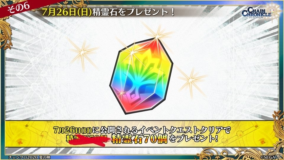 「チェインクロニクル」第4部では主人公たちが新世界に！「7th Anniversary ユグド祭2020」での新情報をお届けの画像35