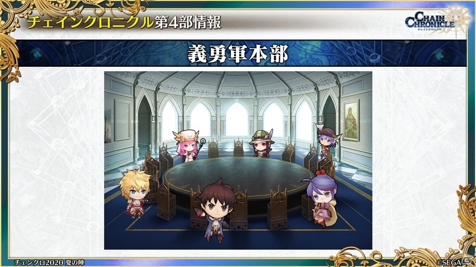 「チェインクロニクル」第4部では主人公たちが新世界に！「7th Anniversary ユグド祭2020」での新情報をお届けの画像40