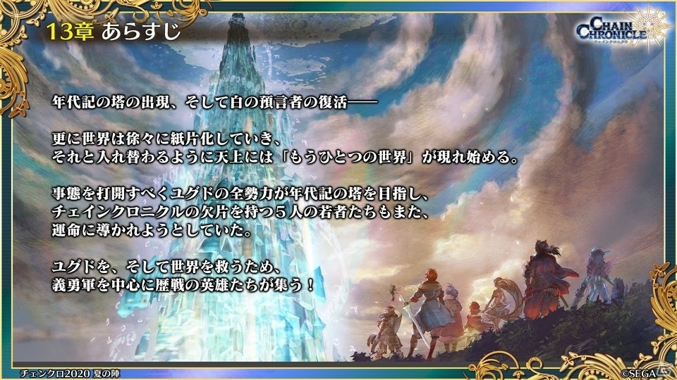 「チェインクロニクル」第4部では主人公たちが新世界に！「7th Anniversary ユグド祭2020」での新情報をお届けの画像9