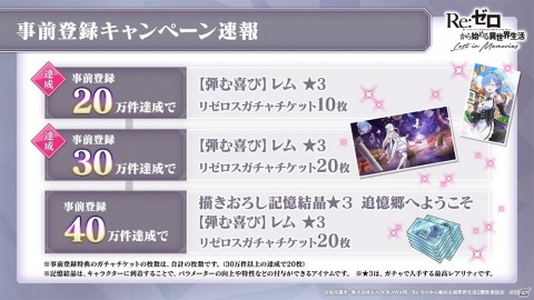 「Re:ゼロから始める異世界生活 Lost in Memories」事前登録30万件達成！「リゼロスガチャチケット20枚」のプレゼントが決定の画像1