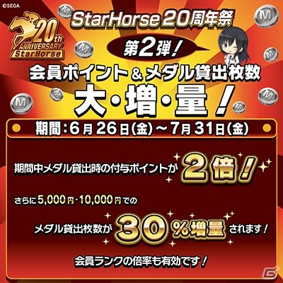 「StarHorse4」シリーズ20周年祭が開催！期間中のログインで馬軸石やメダルが毎日もらえるの画像2