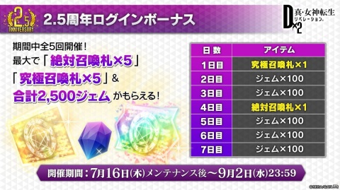 「D×2メガテン」アリスやベリアルら2.5周年で登場する新悪魔が公開！次期大型アップデートでは悪魔の力を得た主人公が登場！？の画像3