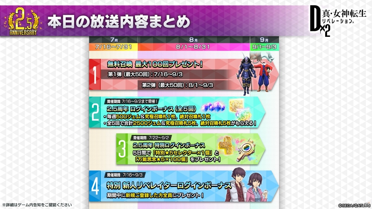 「D×2メガテン」アリスやベリアルら2.5周年で登場する新悪魔が公開！次期大型アップデートでは悪魔の力を得た主人公が登場！？の画像15