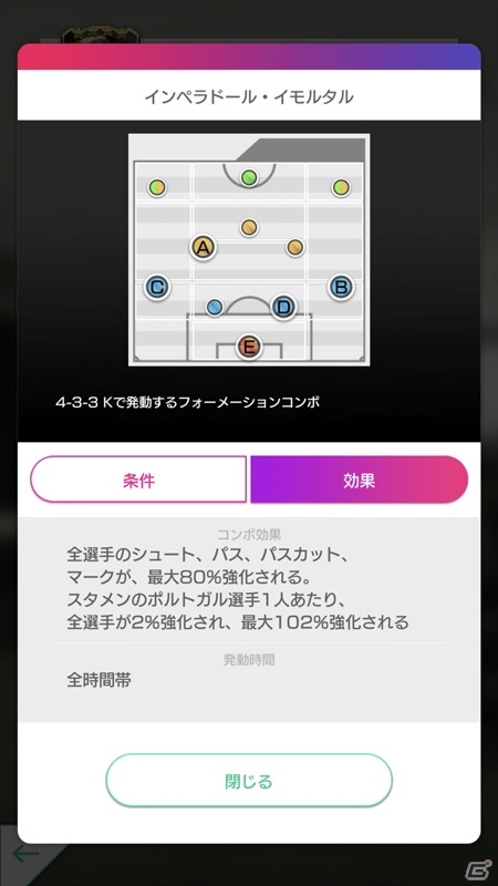 「サカつくRTW」LEGEND選手「デコ」などポルトガルの人気選手が集合！「ポルトガルスーパーカーニバルスカウト」が開催の画像28