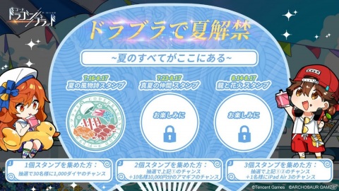 「コード：ドラゴンブラッド」夏を題材にしたイベントがスタート！ロ・メイヒの誕生日記念イベントも実施の画像2