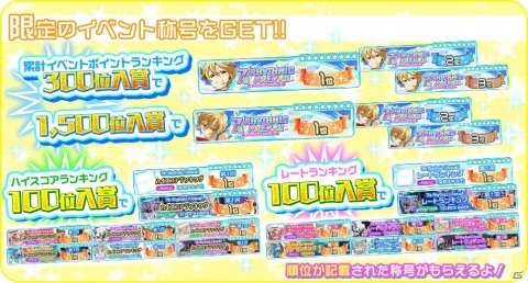 「Tokyo 7th シスターズ」若王子ルイの新Pカードが報酬のイベント「7th Rhythmic☆Arena!!」が開始！最大77枚無料ガチャも登場の画像5