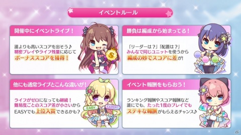 「Re:ステージ！プリズムステップ」24時間限定「碧音＆天葉」ピックアップガチャが開始！スコアアタックイベントも開催の画像8