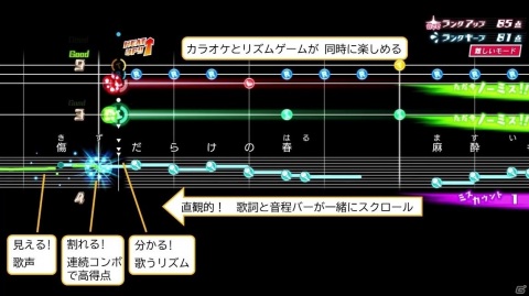 ドクエン 歌うことがリズムゲームになるシステム をゲームカラオケに搭載の画像一覧 ゲーム情報サイト Gamer