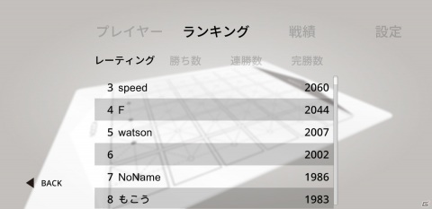 コマの上にコマを乗っけるボードゲーム「ノッカノッカ」のアプリ版総試合数が20万試合を突破の画像2