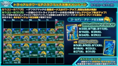 「SAO AC ディープ・エクスプローラー」イベント「灼熱！アタックガール」が開催！水着アスナがもらえるサマーキャンペーンもの画像37
