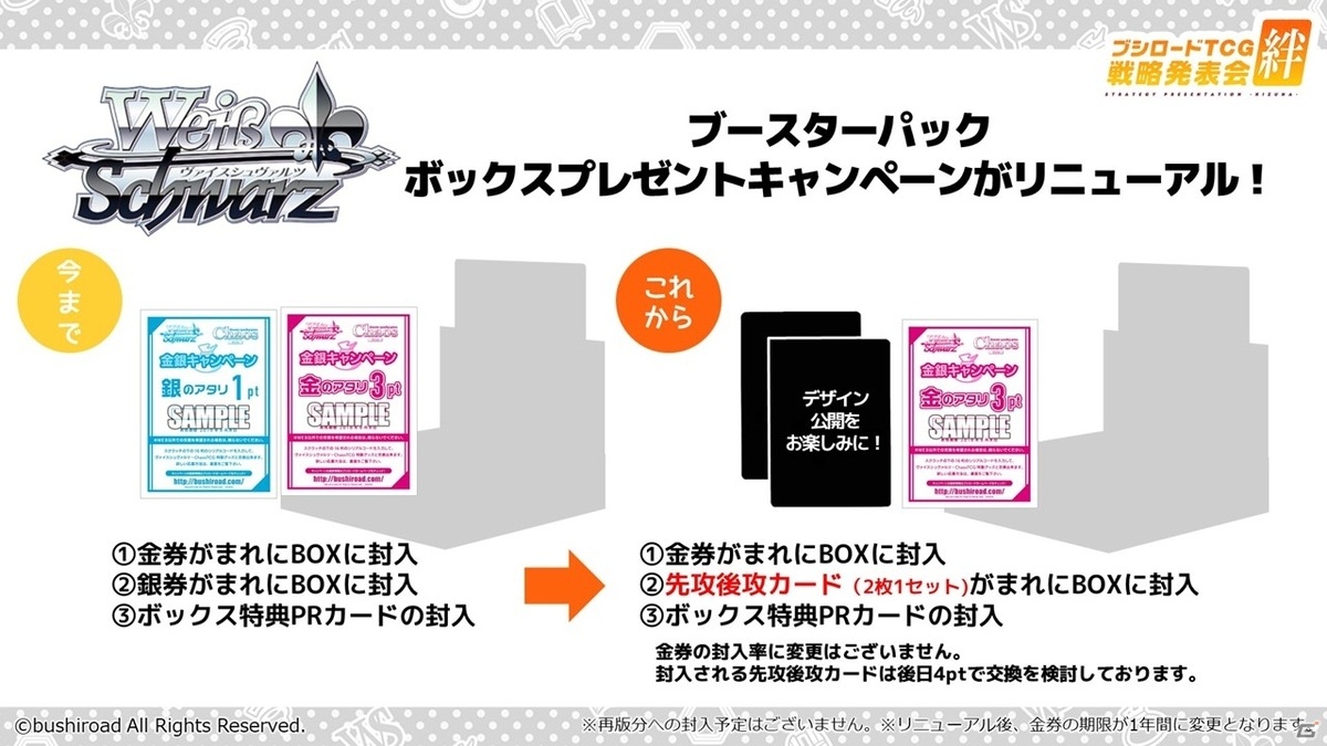 ヴァンガード10周年に向けた取り組みや各コンテンツの最新情報が届けられた「ブシロードTCG戦略発表会絆」レポートの画像67