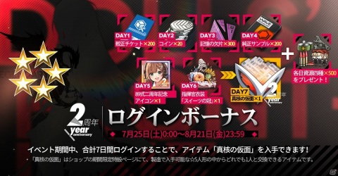 「ドールズフロントライン」メインストーリー第十一戦役「狩猟」が7月31日に配信！2周年関連情報も公開の画像4