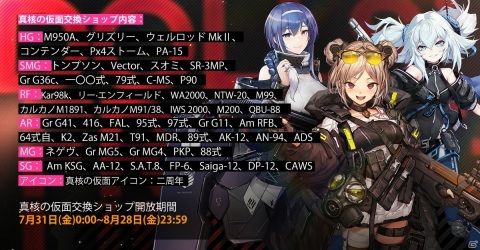 「ドールズフロントライン」メインストーリー第十一戦役「狩猟」が7月31日に配信！2周年関連情報も公開の画像5