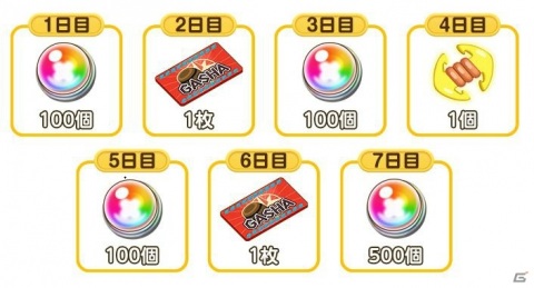 「ONE PIECE ボン！ボン！ジャーニー!!」ONE PIECEの日を記念した5大キャンペーンが開催！復刻ボンボンが登場するフェスが開始の画像12