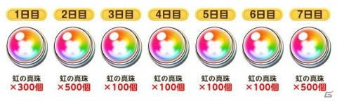 「ONE PIECE ボン！ボン！ジャーニー!!」ONE PIECEの日を記念した5大キャンペーンが開催！復刻ボンボンが登場するフェスが開始の画像9