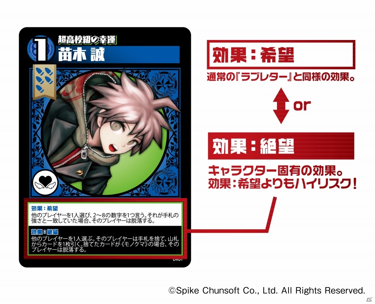 アナログゲーム ダンガンロンパ 絶望のラブレター が9月中旬に発売 モノクマへ手紙を届けて学園からの脱出を目指せの画像 ゲーム情報サイト Gamer