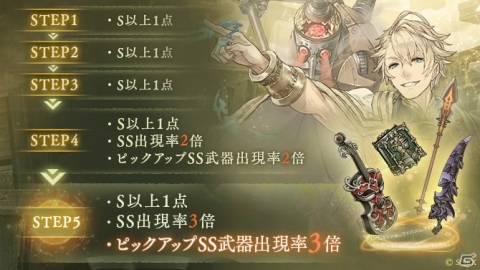 「SINoALICE」アラジン（CV：柿原徹也）の新ジョブ「ブリキの従者」が登場するステップアップガチャが開始！の画像2