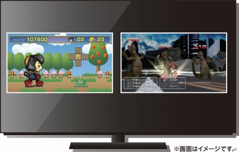 2つのゲーム映像を1画面に出力＆録画可能！「CYBER・ゲームキャプチャーDUAL」が9月下旬に発売の画像2