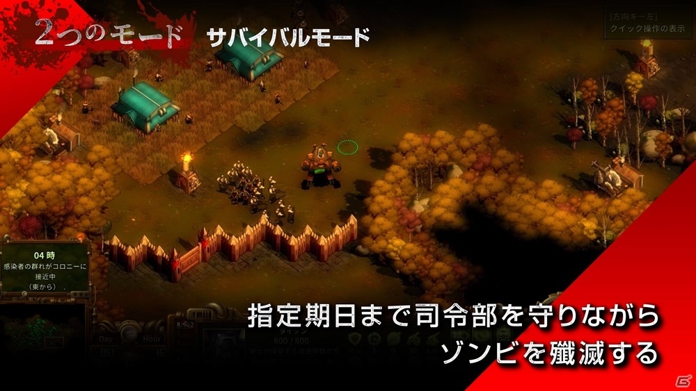 「ゾンビサバイバル コロニービルダー They Are Billions」ゲームの基本や2つのモードを紹介するトレーラーが公開！の画像5