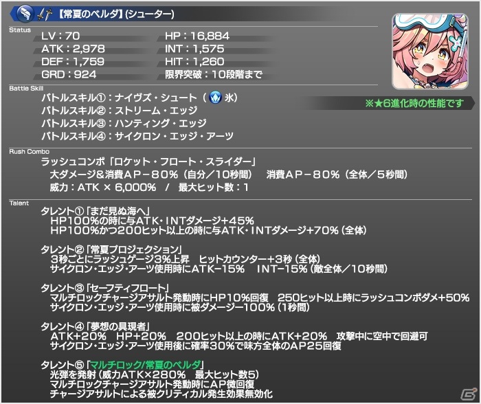 「スターオーシャン：アナムネシス」水着姿のクレアとベルダが参戦！イベント「星の海と夢の渚」も開催の画像6