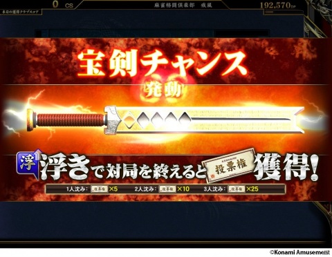 「麻雀格闘倶楽部 疾風」お気に入りのプロ雀士に投票！イベント「日本プロ麻雀連盟 投票選抜戦2020」が開始の画像3