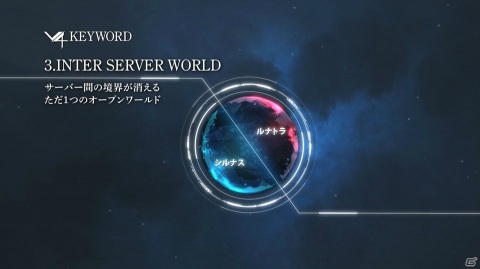 「HIT」や「OVERHIT」のNAT GAMES最新作「V4」がいよいよ日本上陸！ゲーム内容たっぷりのタイトル発表会をレポートの画像10