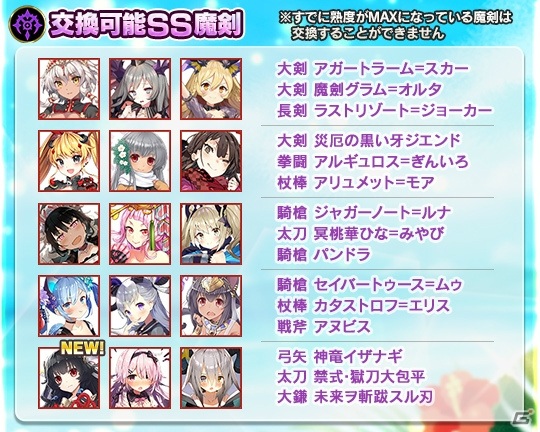 「ブレイブソード×ブレイズソウル」SS魔剣交換コイン付き限定製造「ハッピーサマーバケーション！2020」が開始！の画像6