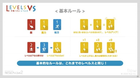 RPG風パズルゲーム「中毒パズル レベルス VS」アーケード版の稼働日が8月6日に決定！の画像4