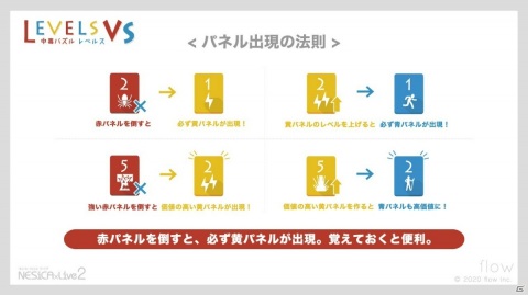 RPG風パズルゲーム「中毒パズル レベルス VS」アーケード版の稼働日が8月6日に決定！の画像5