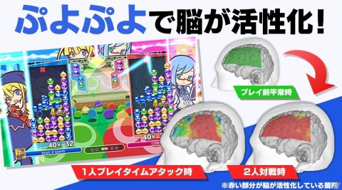 「ぷよぷよeスポーツ」を用いた初の脳活動実験が実施！プレイ中に脳が活性化することが判明の画像1