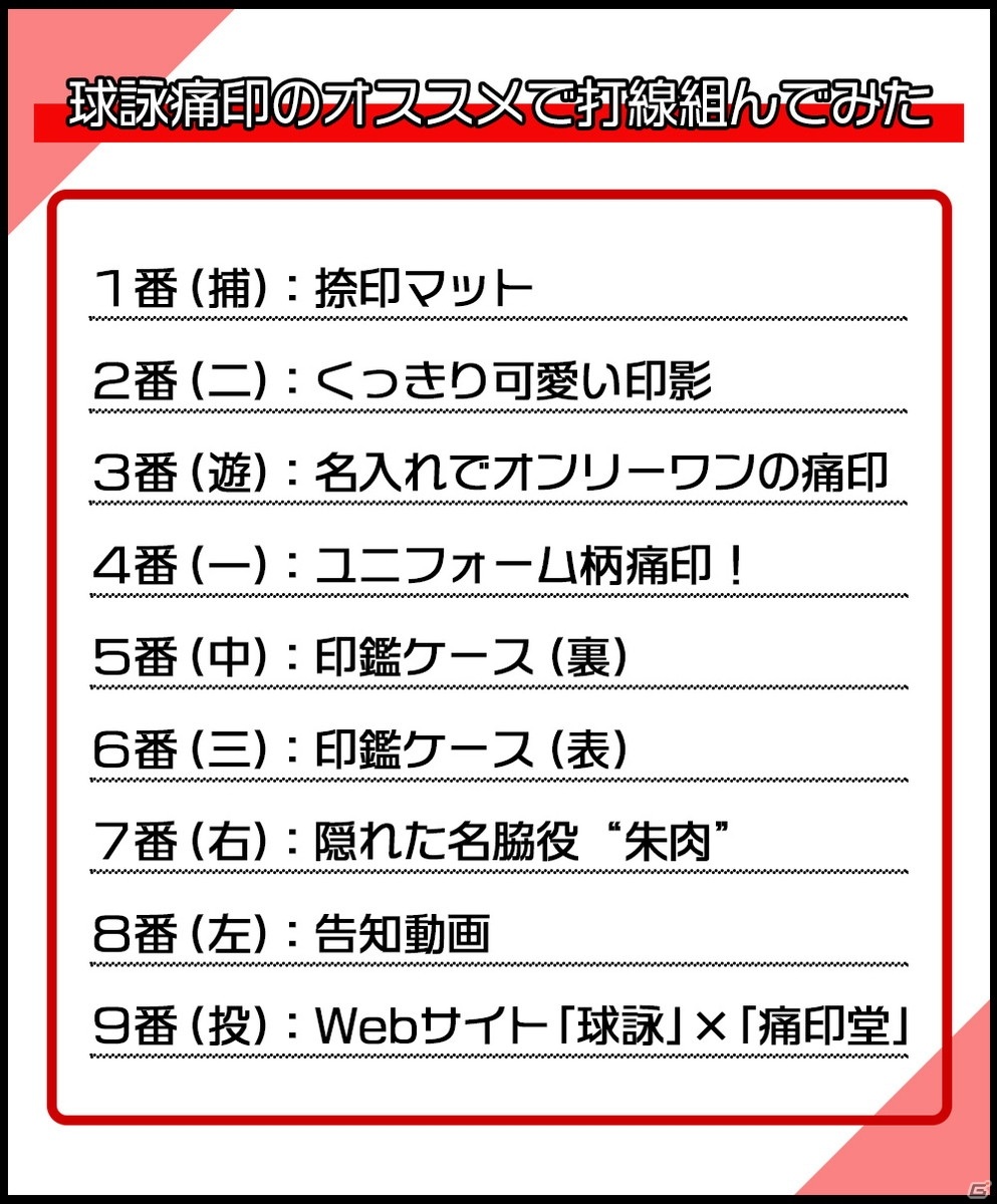 越谷を地元とするTOSYOが新越谷ナインを応援！TVアニメ「球詠」の痛印が発売の画像4