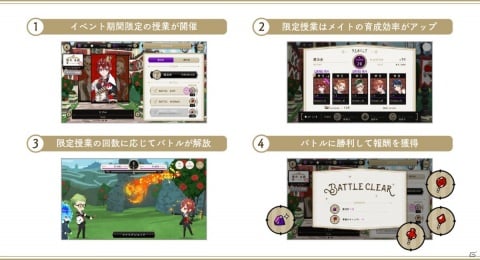 「ディズニー ツイステッドワンダーランド」にて「強化合宿 ハーツラビュル編 第2弾」が開催！の画像2