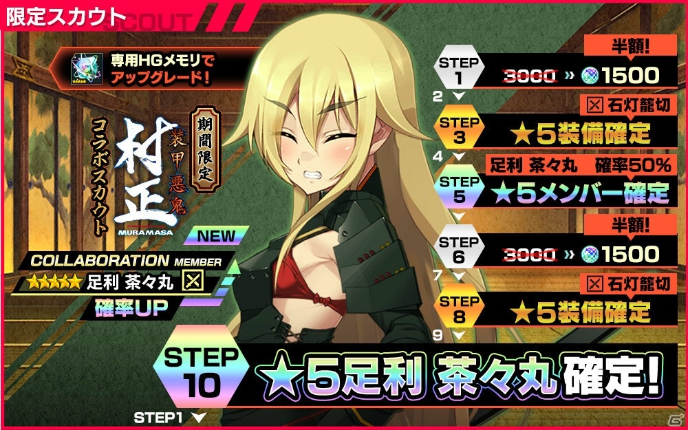 「凍京NECRO＜トウキョウ・ネクロ＞ SUICIDE MISSION」にて「装甲悪鬼村正」とのコラボイベント第二弾「悩乱編」が開催！の画像5