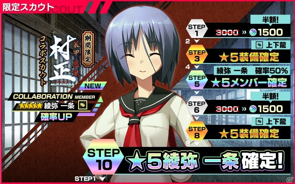 「凍京NECRO＜トウキョウ・ネクロ＞ SUICIDE MISSION」にて「装甲悪鬼村正」とのコラボイベント第二弾「悩乱編」が開催！の画像6