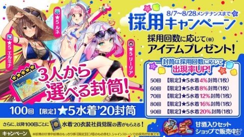 「かんぱに☆ガールズ」水着姿のルネ、リーリアが登場！シャインストーン1000個が当たる大抽選会もの画像4