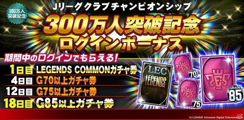 「Jリーグクラブチャンピオンシップ」登録会員数300万人突破を記念したキャンペーンが開始！の画像3