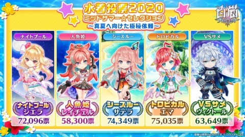 「白猫プロジェクト」水着姿のシエラ（CV：雨宮天）やサテラ（CV：伊藤かな恵）が登場するイベント開催！の画像2