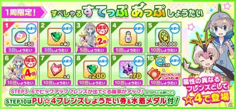 「けものフレンズ3」イベント「セルリアン大掃除」が開催！ロイヤルペンギンとバンドウイルカが登場するしょうたいも実施の画像4