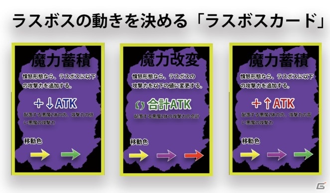 悪魔襲来協力ボードゲーム「ラスボス。」500個生産プロジェクトがMakuakeでスタートの画像6