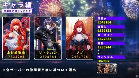 「コード：ドラゴンブラッド」初の公式生放送で明かされた新ジョブ「夢獏」＆「傀儡師」やオートチェスモードを紹介！の画像13