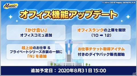 「あんさんぶるスターズ！！」5周年記念キャンペーン第3弾が8月28日より実施！リズムリンクの記念ビジュアルが公開の画像5