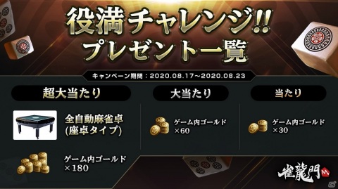 3D麻雀アプリ「雀龍門M」が正式リリース！毎日無料で公式戦を楽しめるイベントも開催の画像5