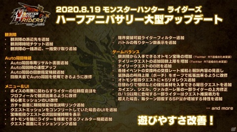 「モンスターハンター ライダーズ」ハーフアニバーサリー大型アップデートが実施！古龍テオ・テスカトルがついに登場の画像11