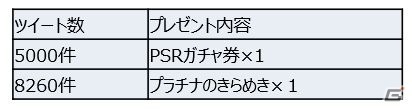 「実況パワフルプロ野球」野球漫画「H2」とのコラボやイベキャラ「本場あんこ」の続報など新展開が発表！の画像7