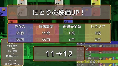 すごろくマネーゲーム「東方金株店 ～Touhou MONEY STOCKS SHOPS～」の早期アクセスがSteamで開始！の画像17
