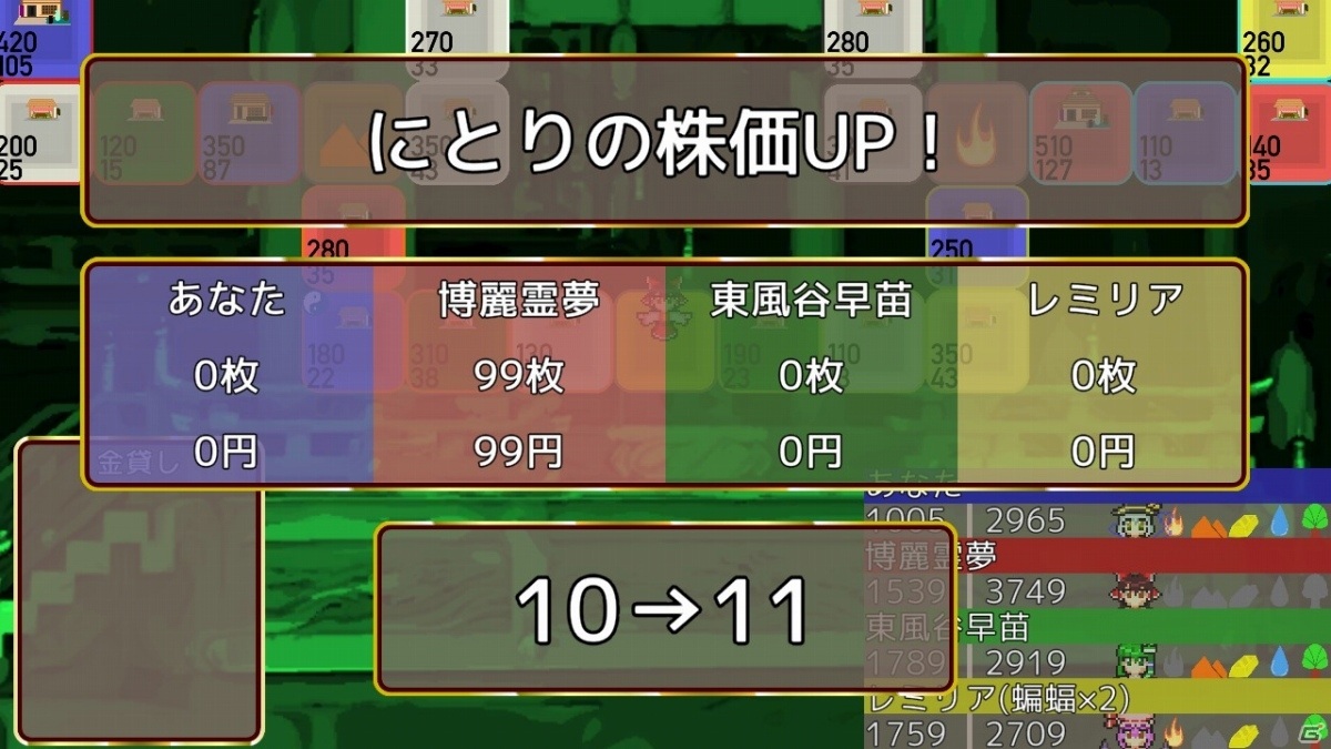すごろくマネーゲーム「東方金株店 ～Touhou MONEY STOCKS SHOPS～」の早期アクセスがSteamで開始！の画像16