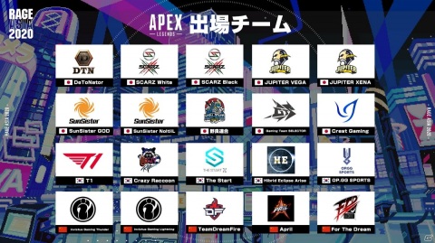 8月29日・30日開催のeスポーツイベント「RAGE ASIA 2020」に霜降り明星や劇団EXILEの佐藤寛太さんが登場！の画像6