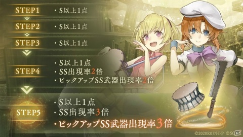 「SINoALICE」TVアニメ「ひぐらしのなく頃に」とのコラボイベントが実施！レナや沙都子、梨花、羽入がガチャに登場の画像7